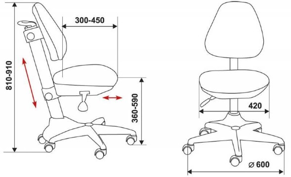 Детское кресло Бюрократ KD-2 однотонный в Балашихе 